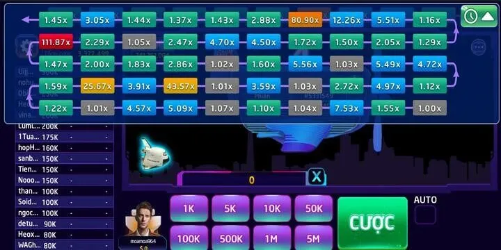 Cách đặt cược trong game bay Aviator BBet dễ dàng