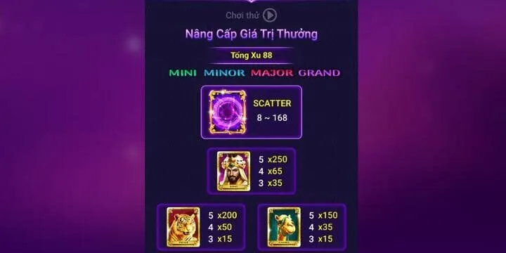 Tính năng và cơ hội đặc biệt trong bảo vật ba tư BBet