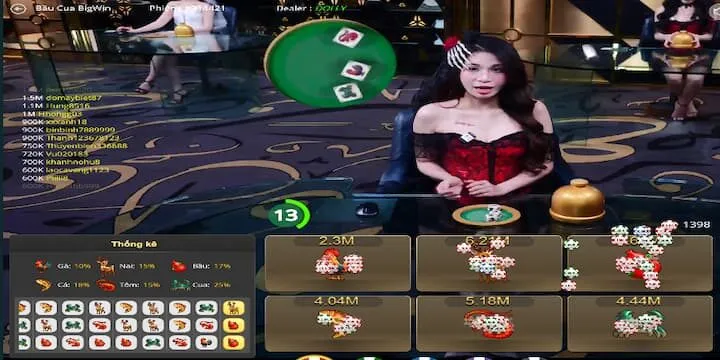 Giới thiệu về bầu cua Bigwin BBET