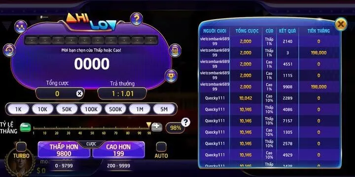 Luật chơi Hilo cơ bản nhất 2025 dành cho tất cả hội viên