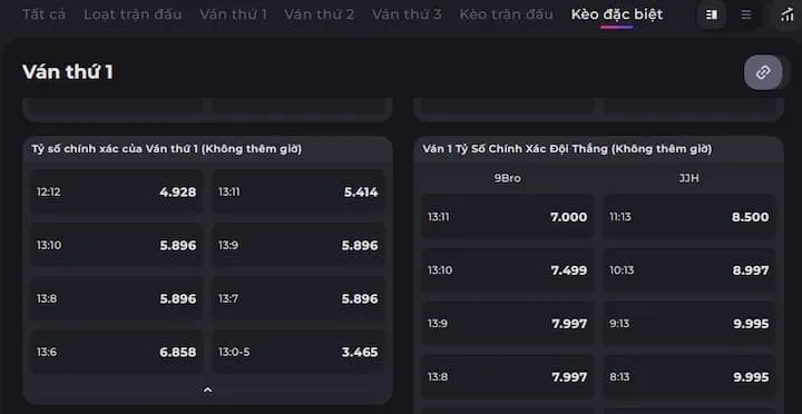 Các hình thức kèo cược trong IM Esports BBET