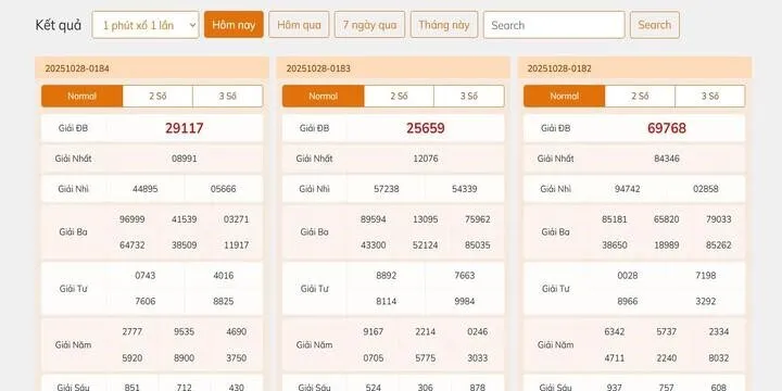 Người chơi cần tìm hiểu luật cược lô đề siêu tốc BBet