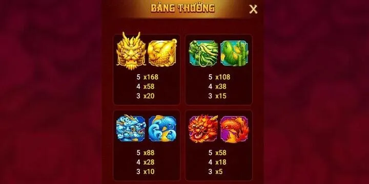 Các tính năng nổi bật trong Long châu BBet