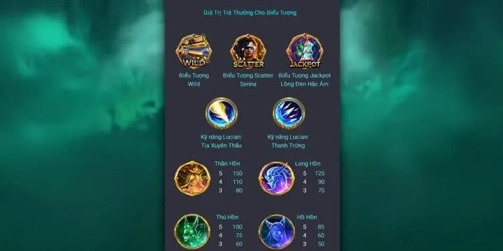 Luật trả thưởng trong lucian kẻ thanh trừng BBET