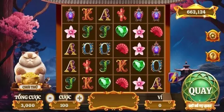 Nội dung chính về trò chơi mèo tài lộc BBET