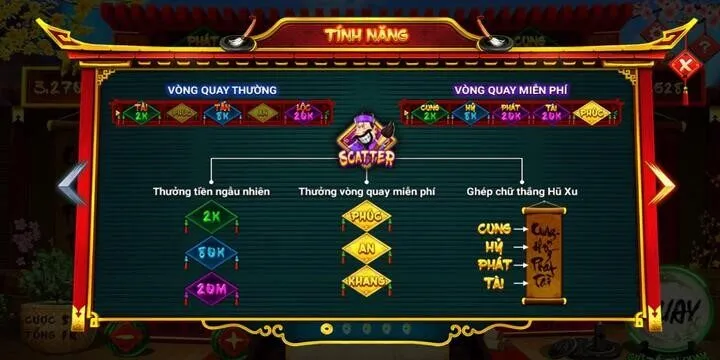 Tính năng cơ bản trong ông đồ BBET dễ dàng