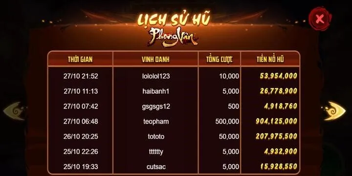 Phong vân BBet được nhiều hội viên ưa chuộng