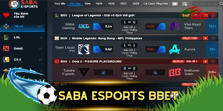 SABA Esports BBET – Tận hưởng trải nghiệm thể thao hàng đầu
