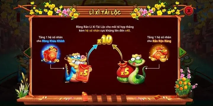 Cách chơi sắc xuân chợ tết BBet chi tiết cho tân binh