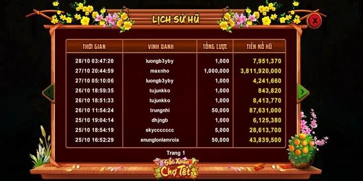 Cách chơi sắc xuân chợ tết BBet chi tiết cho tân binh