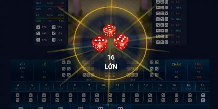 Hướng dẫn đặt cược Sicbo Live BBET chính xác