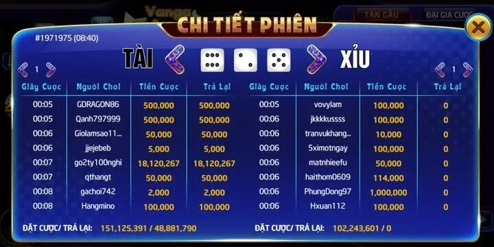 Thưởng bão bất kỳ trong tài xỉu vàng tiên tri BBet