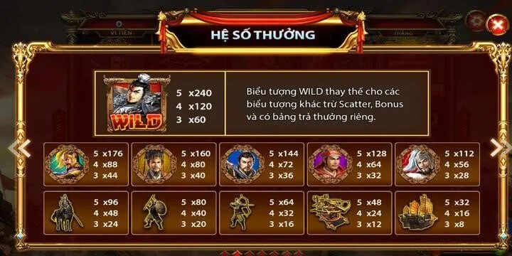 Các mức cược trong tam quốc tranh hùng BBet