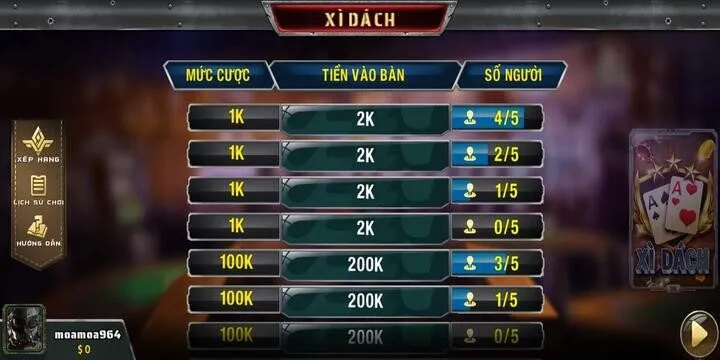 Tổng quan về game bài Xì dách Spiderman BBet