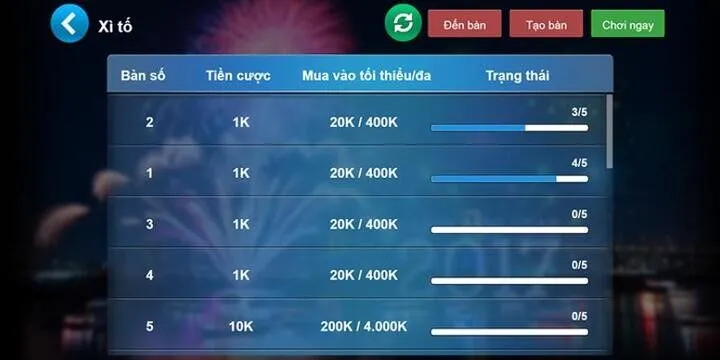 Bạn cần nắm được các hành động khi chơi xì tố BBet